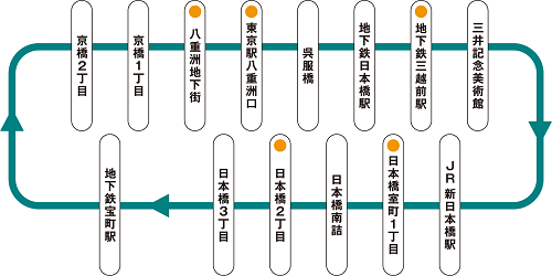 nihonbashi-busstop-231204.png