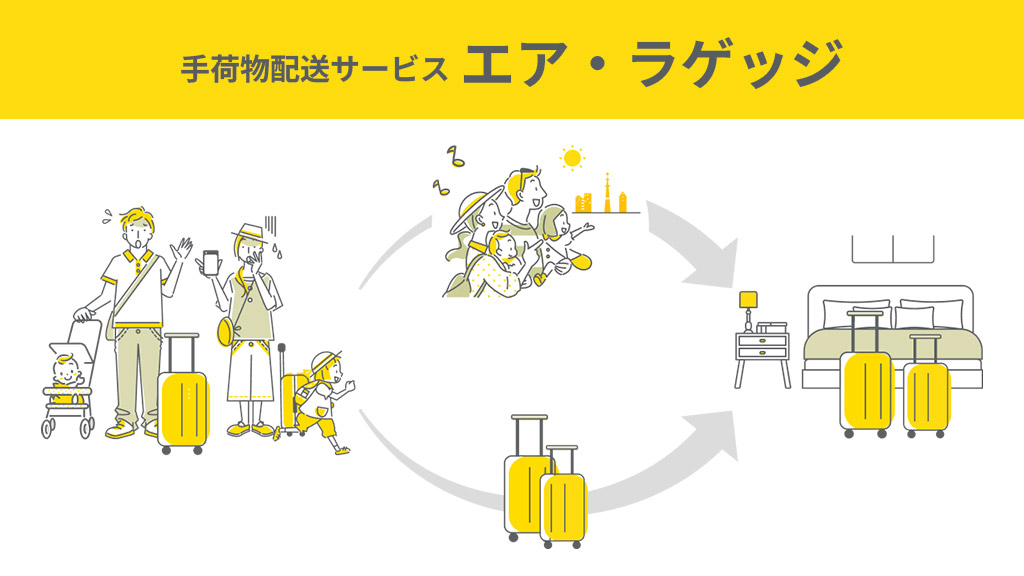 エアラゲッジ